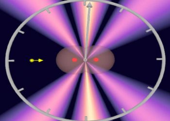 Измериха най-краткия времеви отрязък