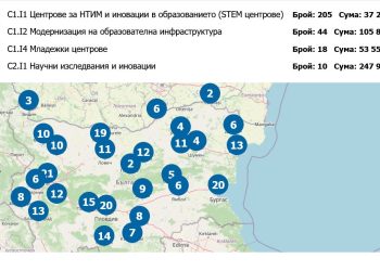521 школа с договори за STEM кабинети
