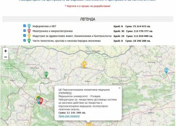 Дигитална карта на научни лаборатории