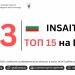 INSAIT изпревари университети в Оксфорд, Лондон и Берлин